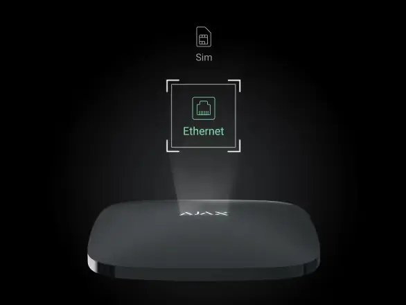 SIM Ajax Hub