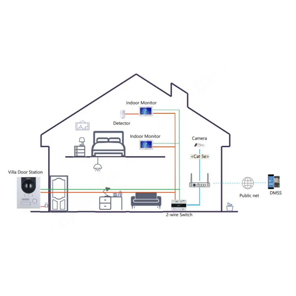 VTO2202F-P-S3-(4).webp