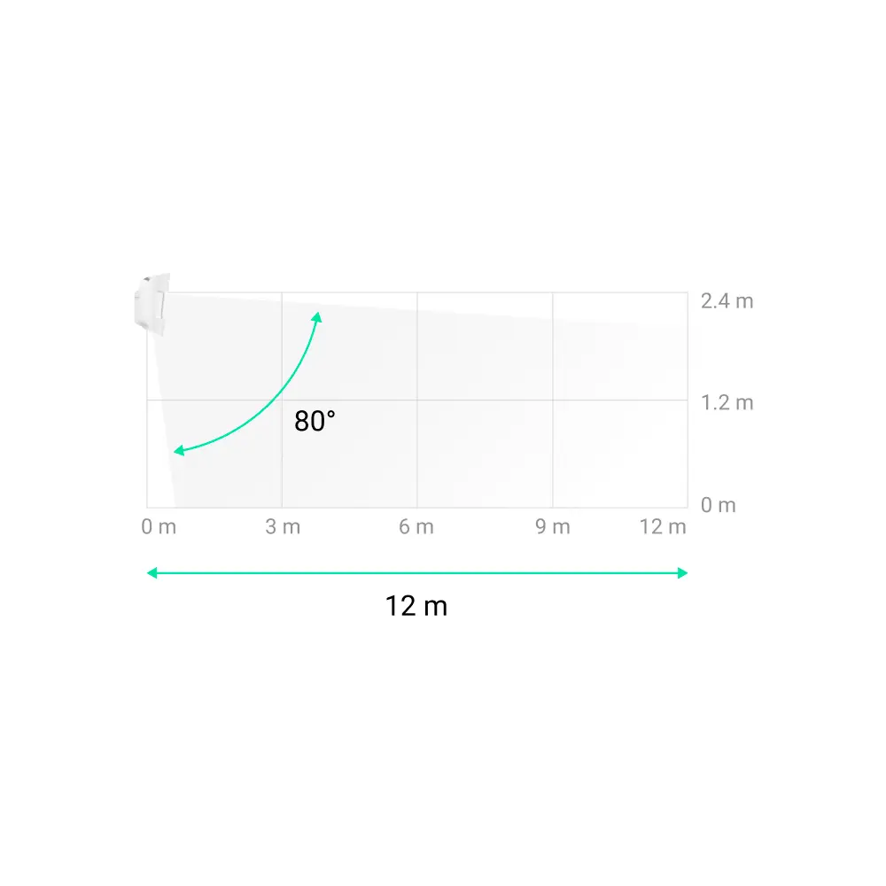 FIBRA-MOTIONPROTECT-B-(6).webp