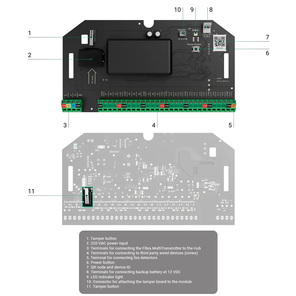 FIBRA-MULTITRANSMITTER-NOCASE-(2).webp